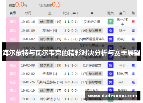 海尔蒙特与瓦尔韦克的精彩对决分析与赛季展望